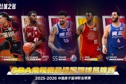 开云体育登录入口-CBA最佳国际阵容得票：前场乔丹·米奇断层领跑 后场史密斯第1